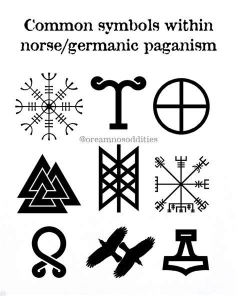 Norae pagan symbol
